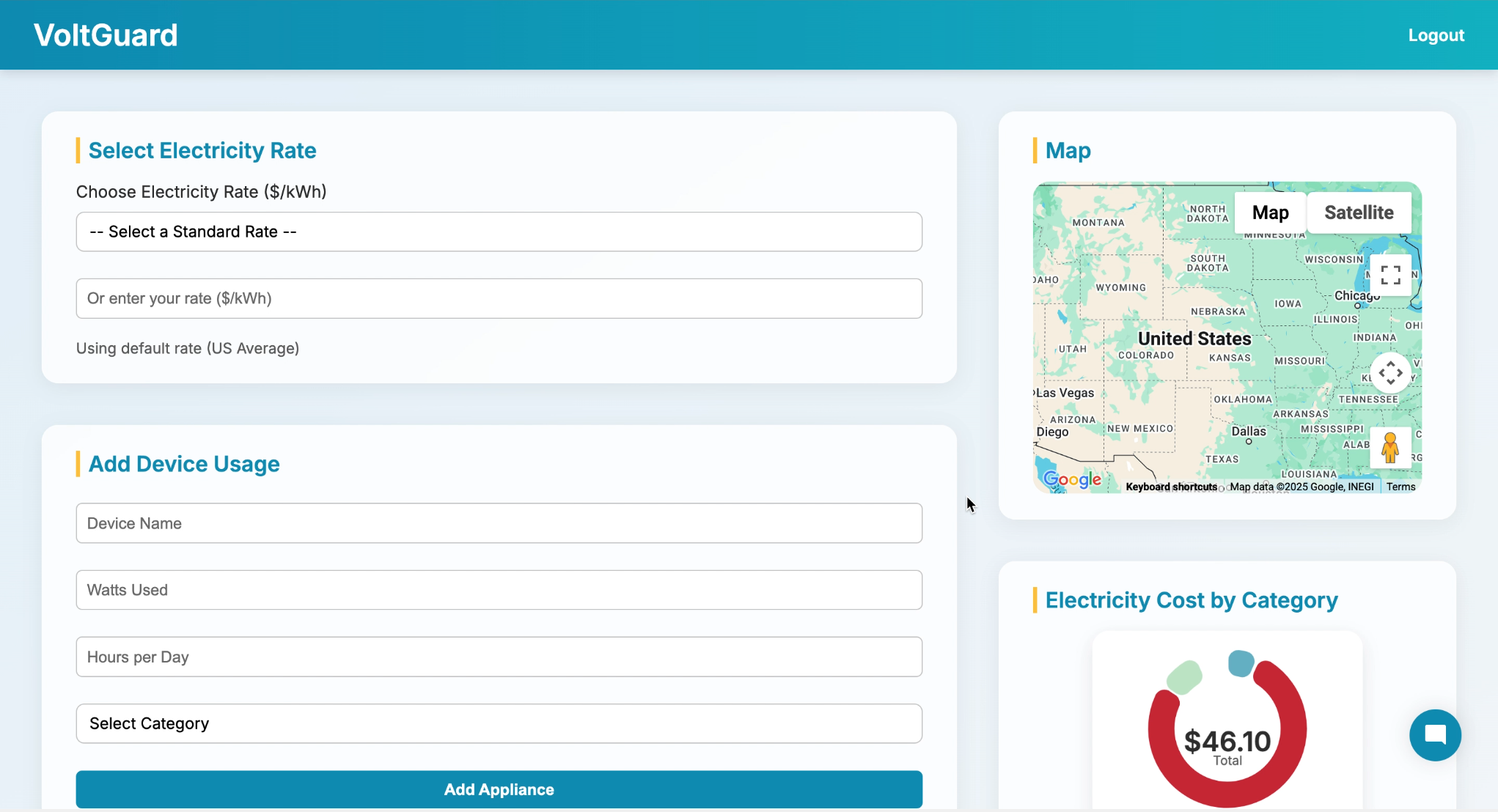 COVID Data Dashboard